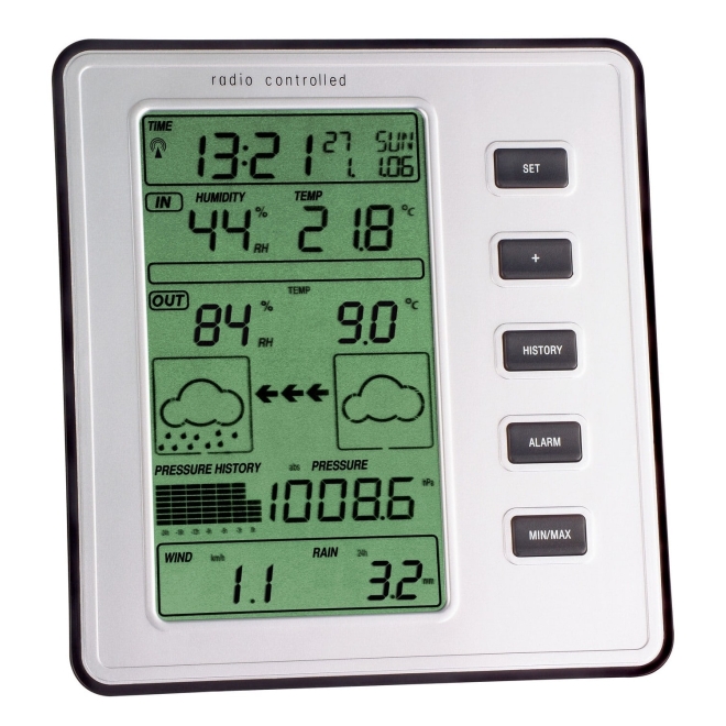 TFA Funk Wetterstation Stratos mit Thermo-Hygro-, Wind- und Regensensor