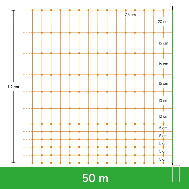 50m Geflügelnetz, Euro, 112cm, 2 Spitzen, orange, Hühnerzaun, Geflügelzaun, Hühnernetz, Elektrozaun