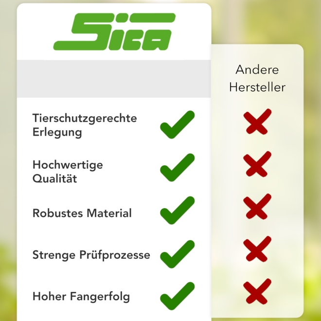 2x Sica Wühlmausschussfalle + 50 Kartuschen - Wühlmausschussgerät - 2er Sparset