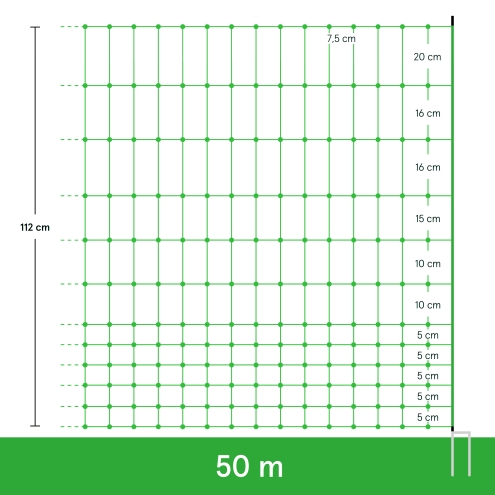 50m Geflügelnetz, Euro, 112cm, 2 Spitzen, grün, Hühnerzaun, Geflügelzaun, Hühnernetz, ohne Strom