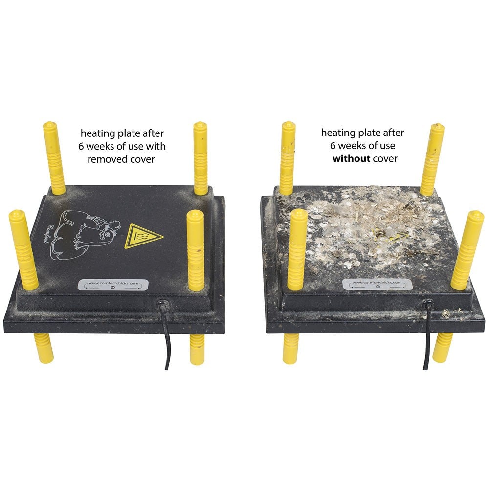 Schutzabdeckung für Küken-Wärmeplatte Comfort 40x40cm, Schutzhaube